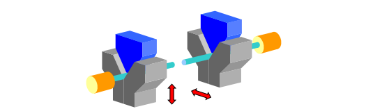 Three Main Splice Alignment Technologies