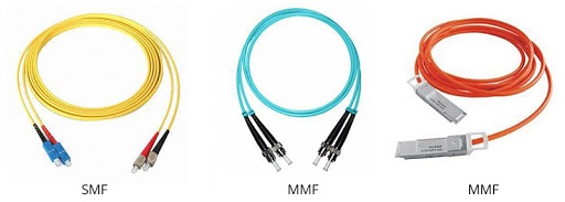 SM Fiber and MM Fiber